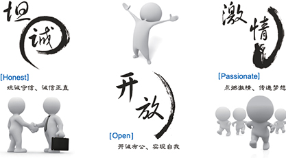 Frank and Honest、Open、Passion